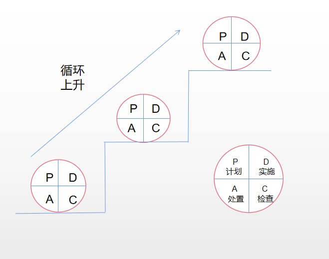 行业资讯插图